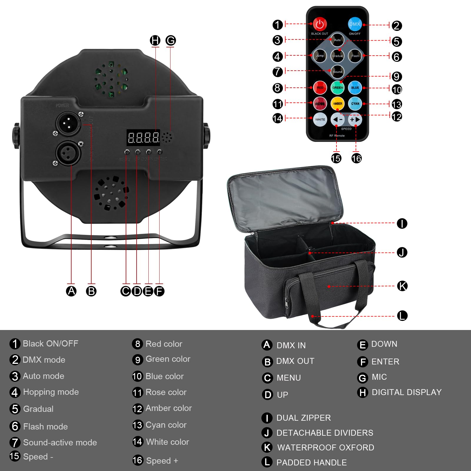 LEDパーライト RGBW 36個 LED Amazon.co.jp: ステージライト 36 LED パーライト、36W RGB パーライト